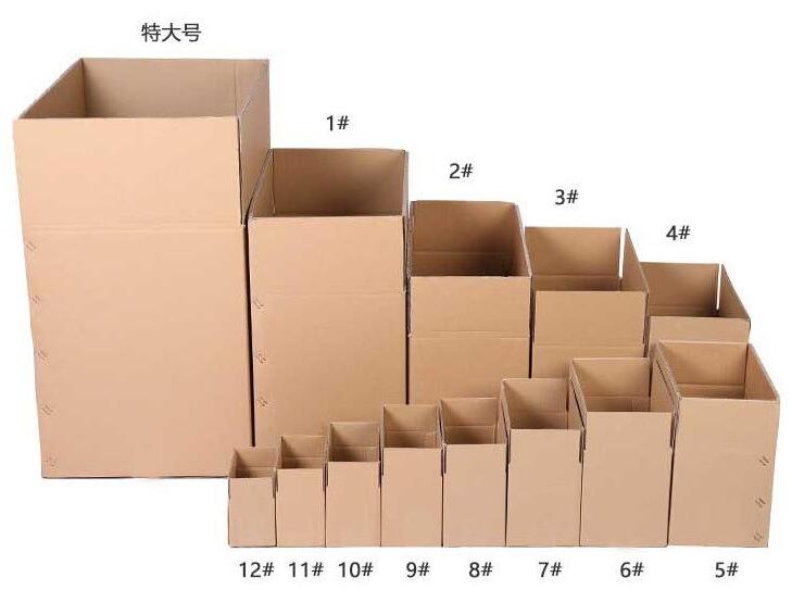 包裝紙箱年底防爆線